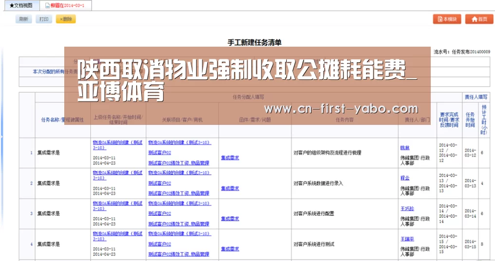 陕西取消物业强制收取公摊耗能费_亚博体育